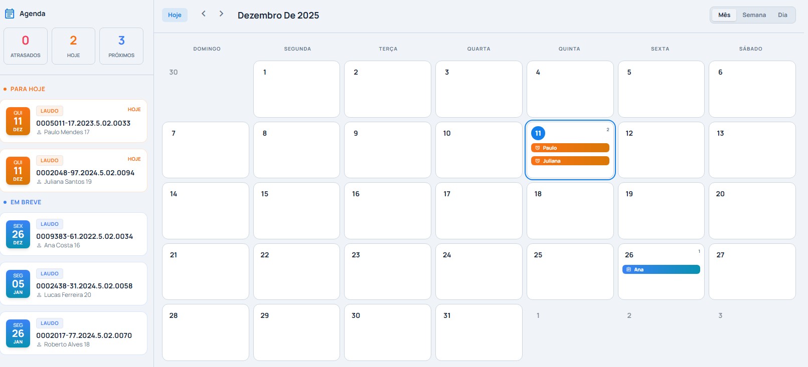 Agenda e Prazos do Fluxo Pericial
