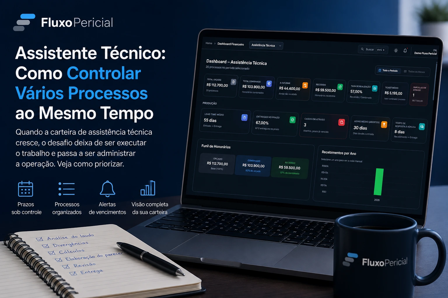 Assistente Técnico: Como Controlar Vários Processos ao Mesmo Tempo