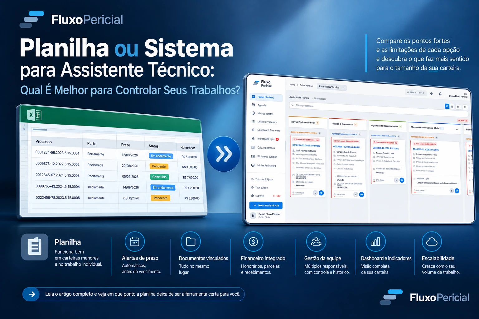 Planilha ou Sistema para Assistente Técnico: Qual É Melhor para Controlar Seus Trabalhos?