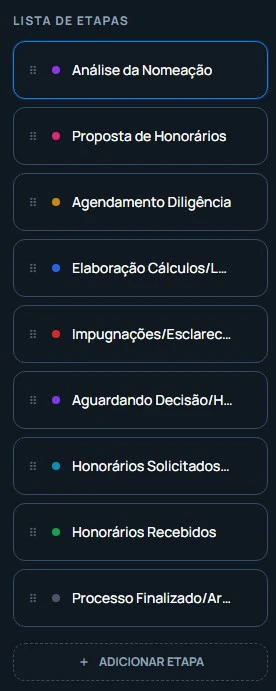 Lista de etapas do fluxo com destaque para a etapa selecionada
